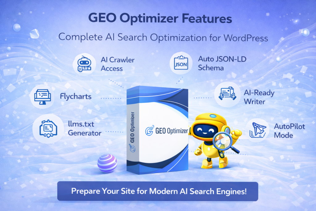 GEO Optimizer features page image showing AI crawler access JSON-LD schema AI writer llms.txt and AutoPilot mode for WordPress AI search optimization